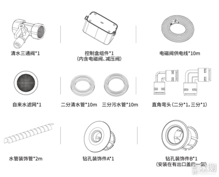 拖地哪家强？四款热销扫拖机器人实测对比_新浪众测