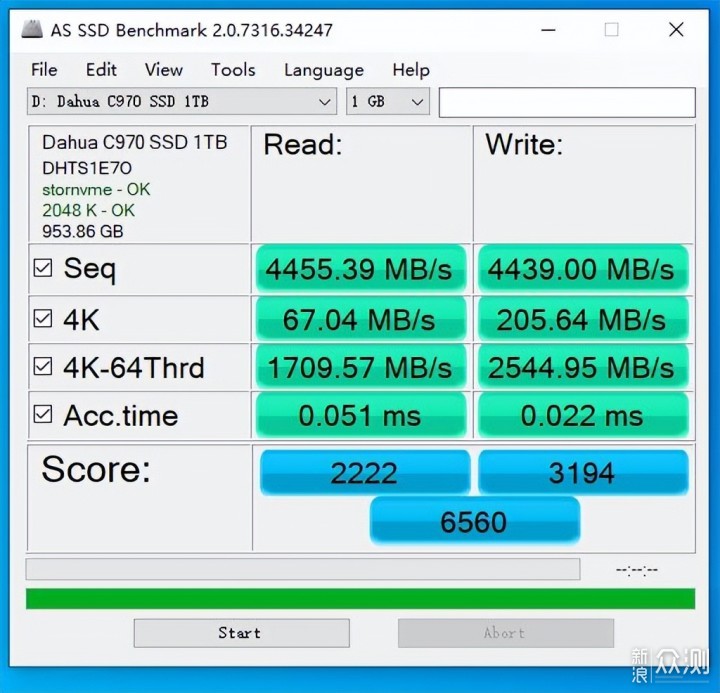 PCIE4.0+2000TBW，大华C970 1TB固态硬盘试玩_新浪众测