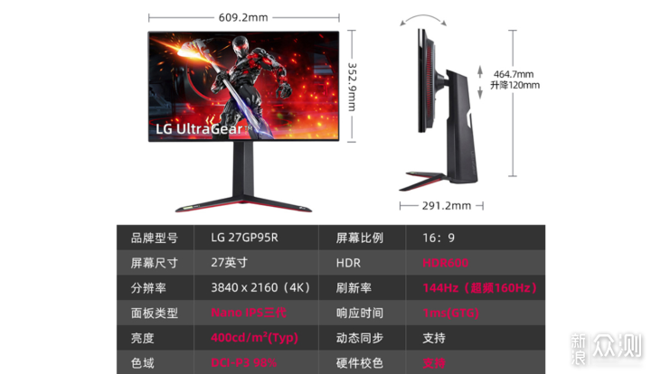 LG UltraGear GP9游戏音响，逆势而上的勇者！_新浪众测