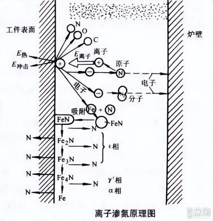 黑极晶章丘铁锅解决舌尖上的章丘铁锅口碑崩塌_新浪众测