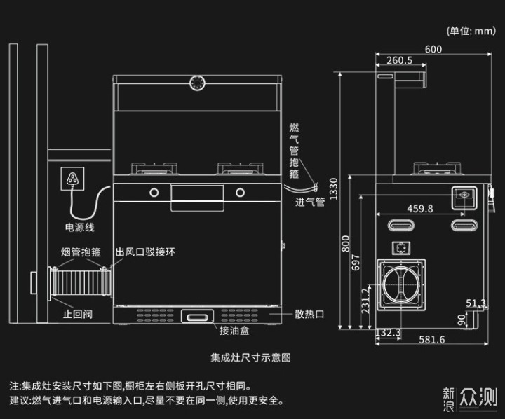 12款万元级蒸烤集成灶全面横评！_新浪众测