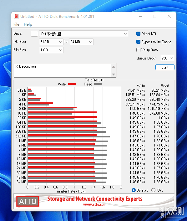 固态硬盘升级季，就选台电稳影NVME  SSD_新浪众测