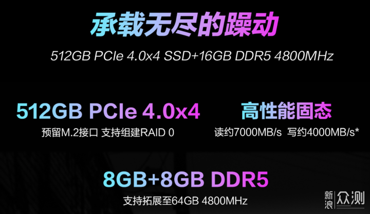 AMD Yes! 盘一盘618值得买的5款AMD高能游戏本_新浪众测