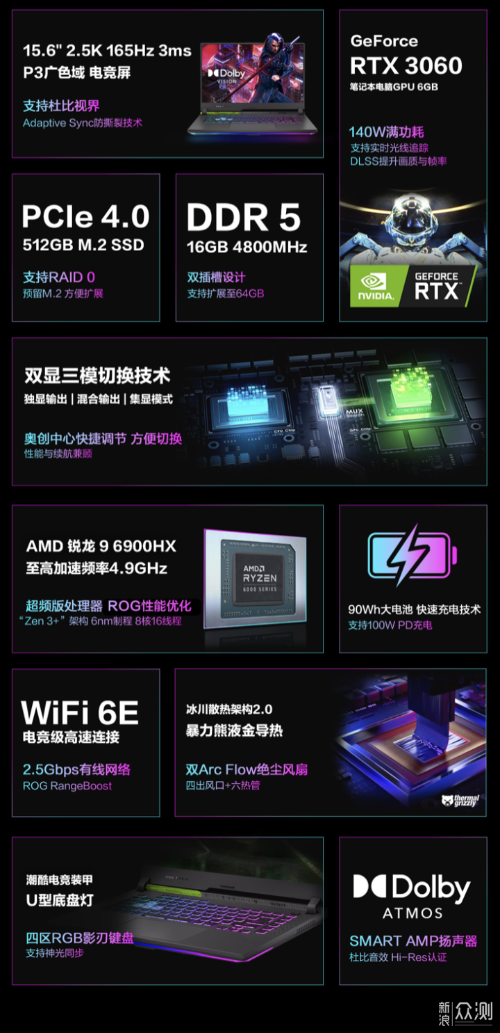 AMD Yes! 盘一盘618值得买的5款AMD高能游戏本_新浪众测