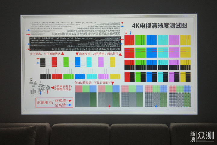 千元级投影素质如何？泰捷WEBOX T1S投影开箱_新浪众测