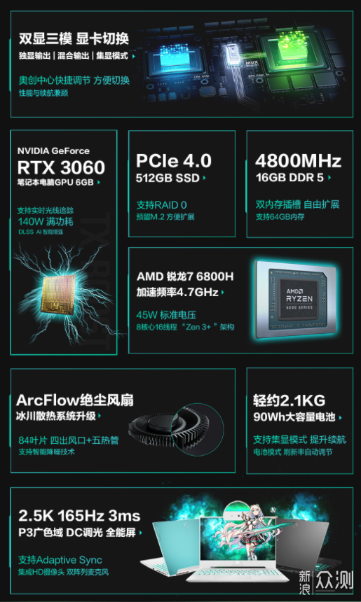 AMD确实YES!新款AMD游戏笔记本选购推荐_新浪众测