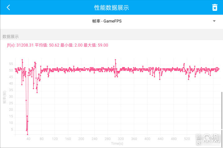 一加Ace竞速版体验：2K手机价位中的全能手_新浪众测