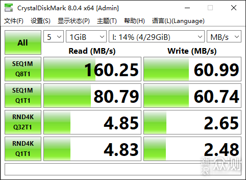 不只更快更稳定，闪迪酷邃U盘开箱简评_新浪众测