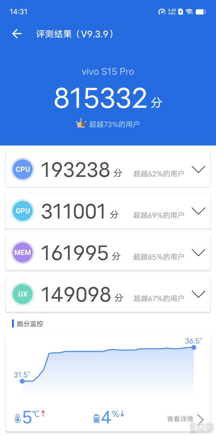 这才是熟悉又陌生的vivo S15 Pro的正确选择_新浪众测