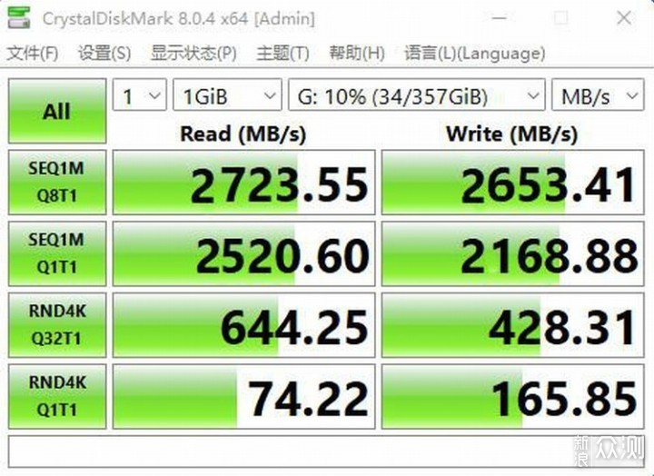 配的齐全才能打的畅快–技嘉小雕AX B660M主板_新浪众测