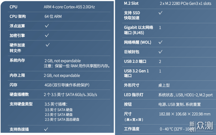 威联通TS-216家庭流玩法：打造低功耗影音NAS_新浪众测