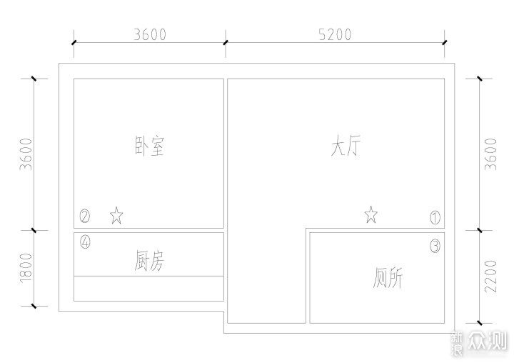 全千兆智能路由器，原来只需百元就能入手！_新浪众测