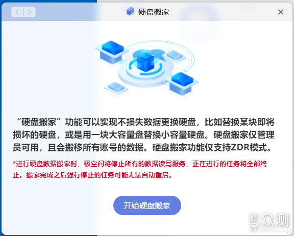 传统NAS与轻NAS之争？入手极空间后的思考报告_新浪众测