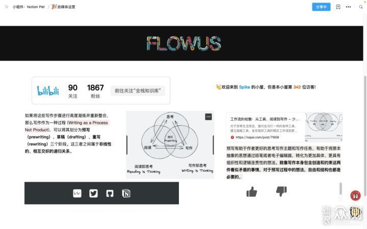 如何在FlowUs、Notion笔记软件中搭建影音库？_新浪众测