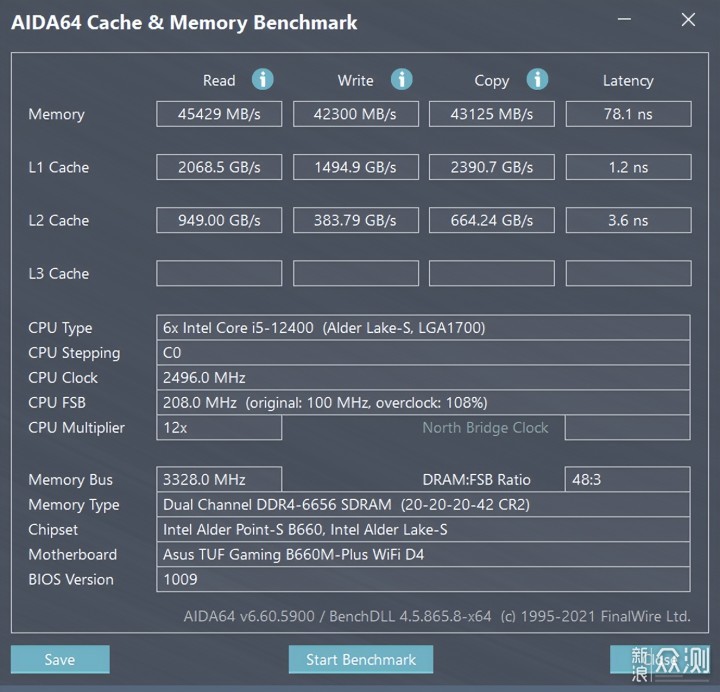 铭瑄终结者DDR4 2666超频手记_新浪众测