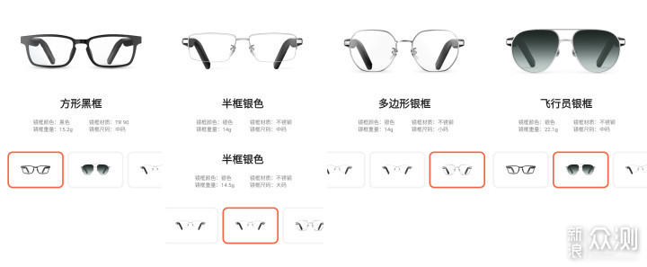 眼镜和耳机合体的快乐！声阔智能眼镜众测分享_新浪众测