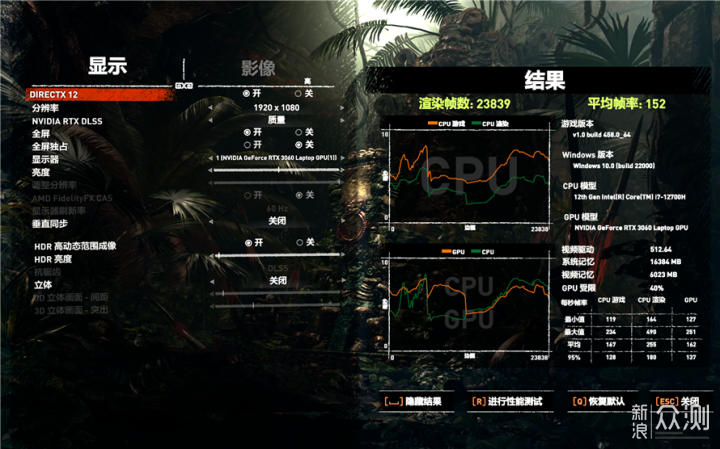 联想拯救者Y9000P测评：i7-12700H满足游戏_新浪众测