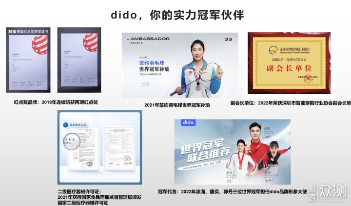 心脏健康全掌握，Dido Y1高精密血压手环评测_新浪众测