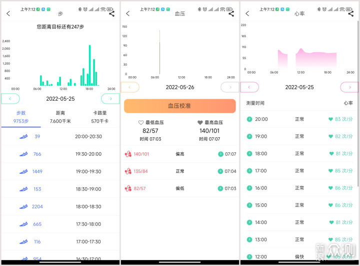 比华为更专业，dido气泵式智能手表E40S Pro_新浪众测