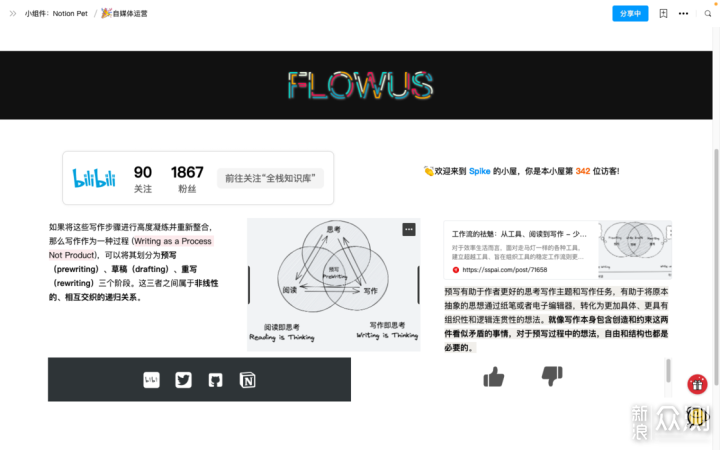 免费、好用、强大的开源笔记软件综合评测_新浪众测