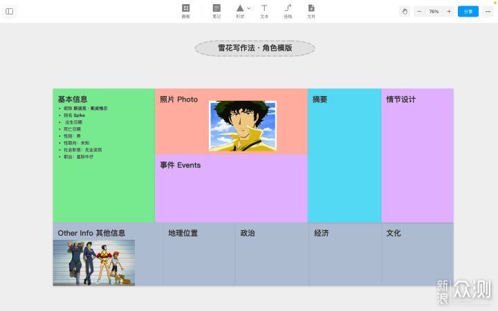 强大、高颜值的笔记软件OneNote氢图FlowUs_新浪众测