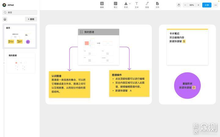 强大、高颜值的笔记软件OneNote氢图FlowUs_新浪众测