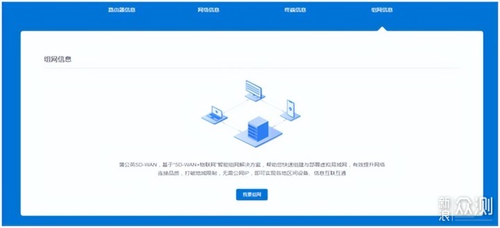 百元就有IPv6千兆智能路由，家用的性价比之选_新浪众测