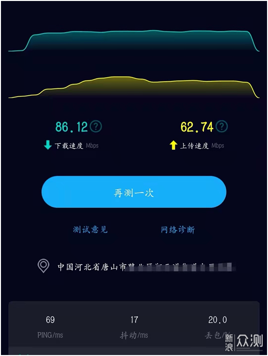 百元就有IPv6千兆智能路由，家用的性价比之选_新浪众测