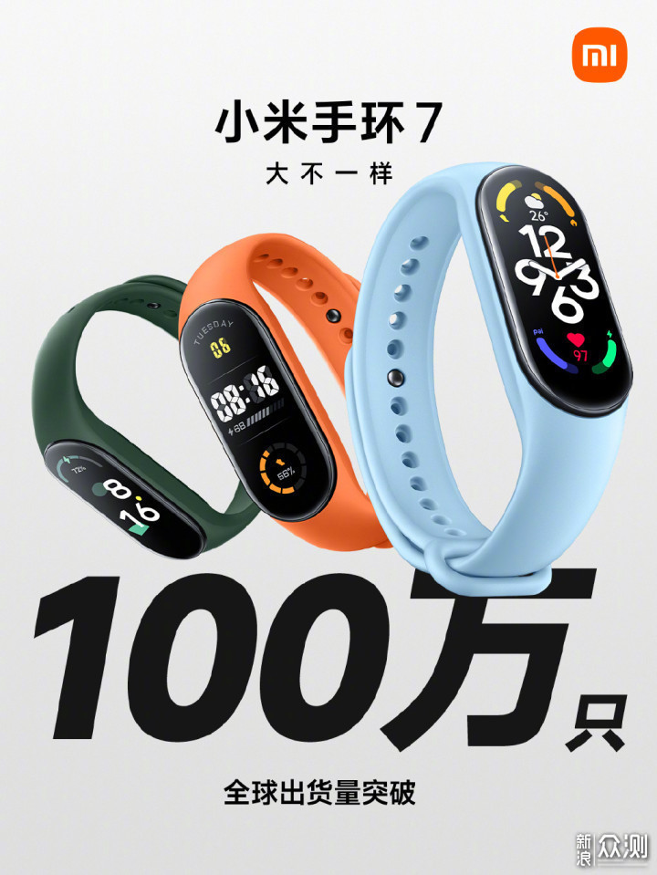 小米手环7 Pro，你入手了吗？_新浪众测