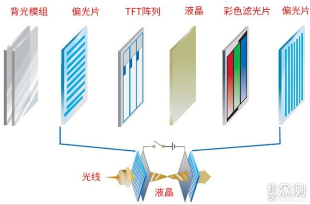 INNOCN M2U，更值得购买的miniLED美术显示器_新浪众测