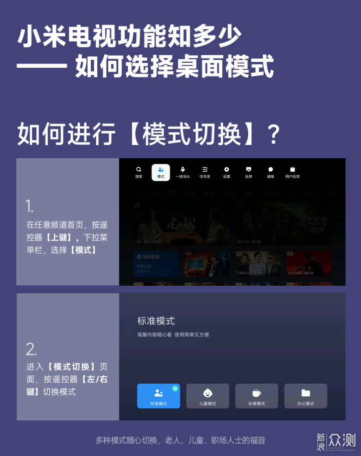 一文读懂小米电视 如何选择 桌面模式？_新浪众测