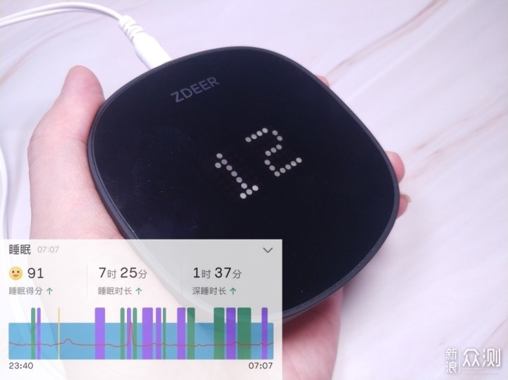 左点智能睡眠仪：改善失眠安全高效_新浪众测