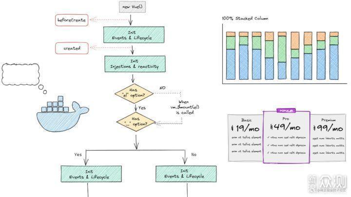 Как перенести xmind в miro