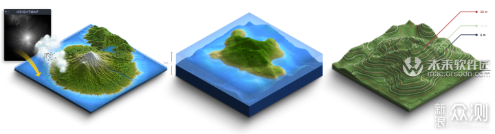 ps三维地形插件：3D Map Generator Terrain_新浪众测