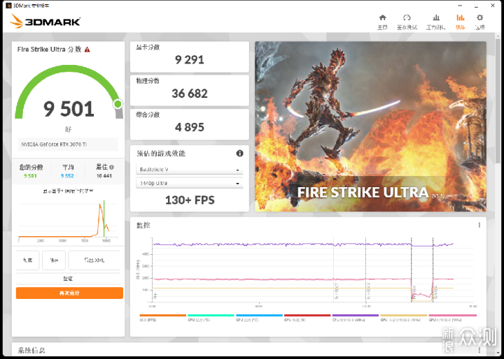 12700KF+B660M+D30，小尺寸电脑装机体验！_新浪众测