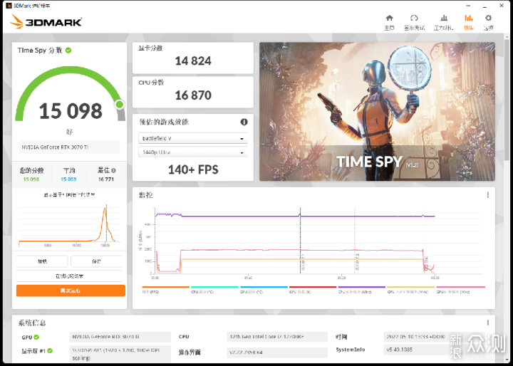 12700KF+B660M+D30，小尺寸电脑装机体验！_新浪众测