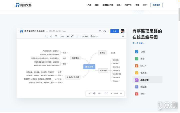 适合大学生的笔记软件：云笔记、手写笔记软件_新浪众测