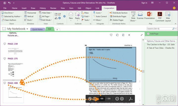 OneNote 深度评测：使用资源、插件、模版_新浪众测