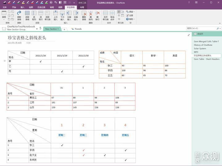 OneNote 深度评测：使用资源、插件、模版_新浪众测