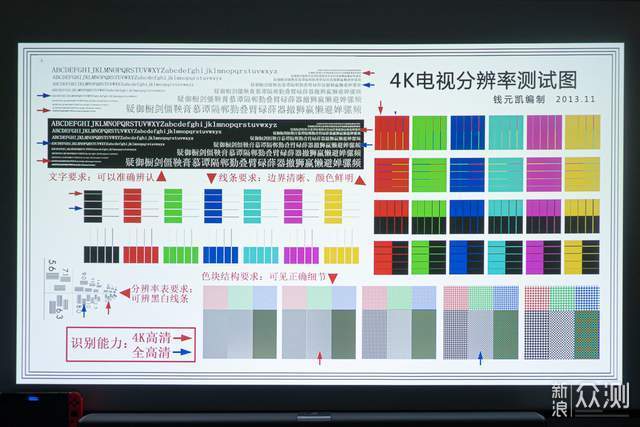 4K投影仪怎么选？实测看一下，优派K701-4k_新浪众测