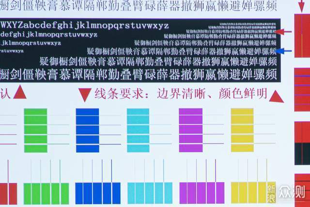 4K投影仪怎么选？实测看一下，优派K701-4k_新浪众测