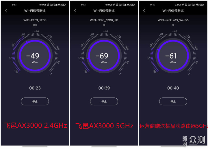 拒绝千兆网速缺斤少两，飞邑AX3000路由器体验_新浪众测