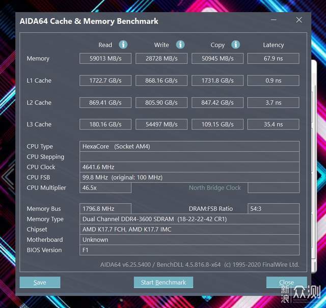 好电脑性价比主板是关键，看看这款主板_新浪众测