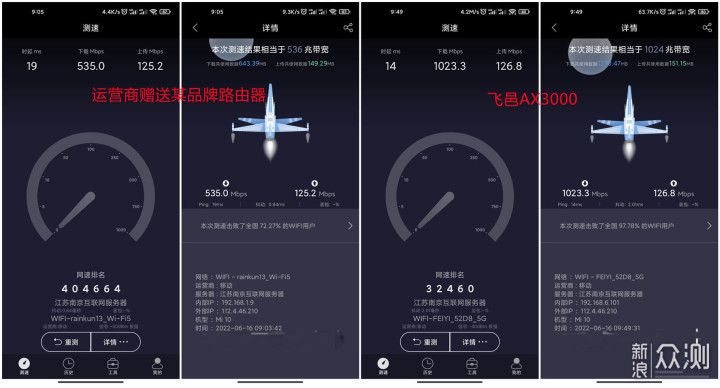 拒绝千兆网速缺斤少两，飞邑AX3000路由器体验_新浪众测