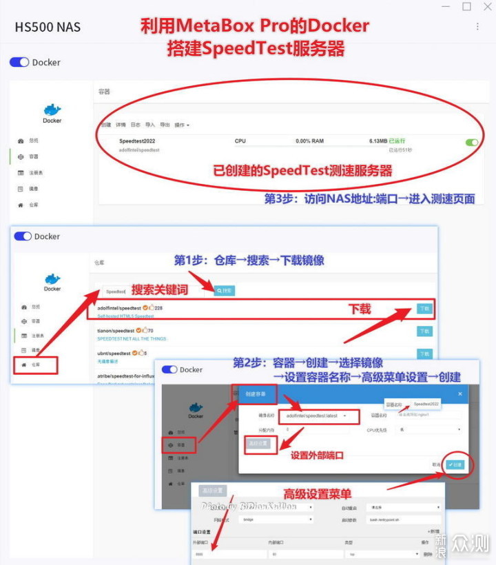 从零开始NAS，MetaBox Pro：Docker进阶无门槛_新浪众测