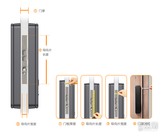 小米智能门锁出新品啦！M20体验如何？_新浪众测