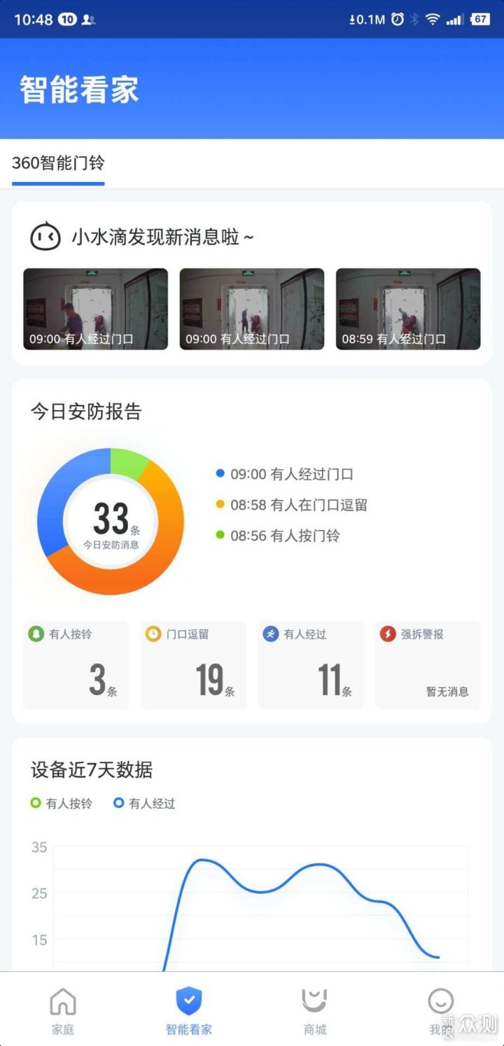 高清安全贴心的守护之眼——360可视门铃5 Pro_新浪众测