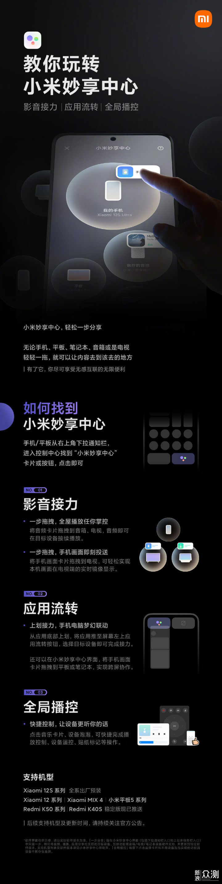 小米12s系列全系出厂预装miui妙享中心原创新浪众测 7981