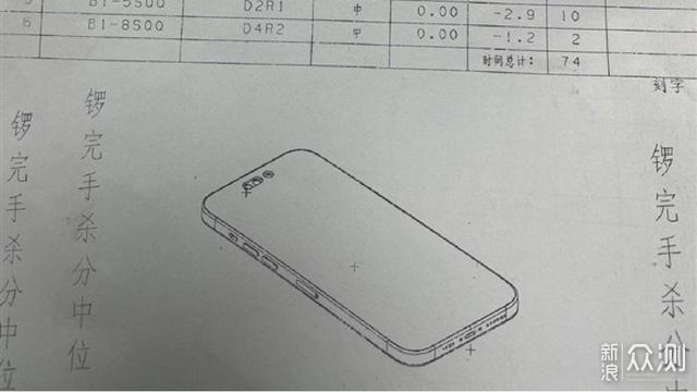 iPhone14 Pro Max图纸曝光：叹号屏+更大镜头_新浪众测