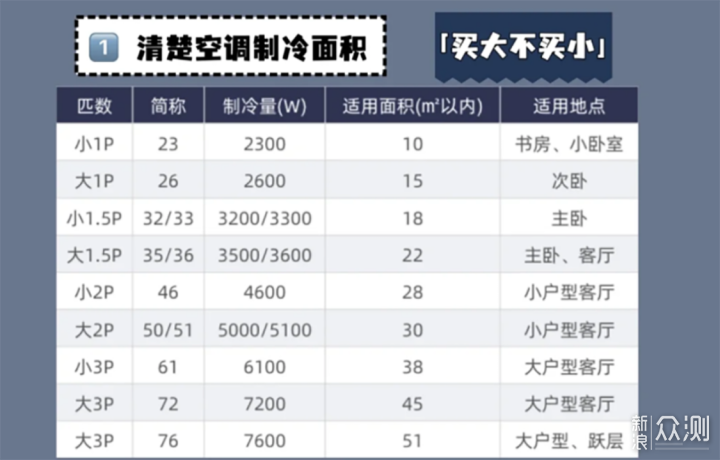 夏日清凉好物，请收下这实用感爆棚的好物清单_新浪众测